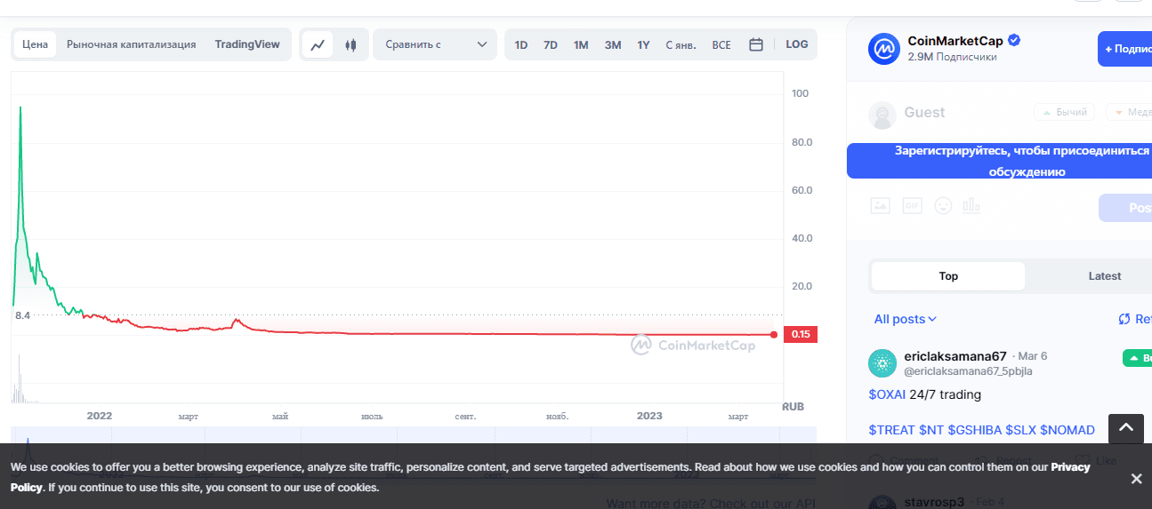 стоимость активов компании мошенников
