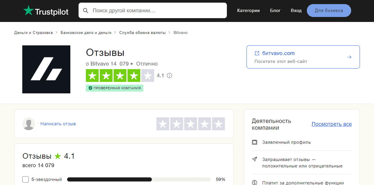 отзывы о проекте в сети