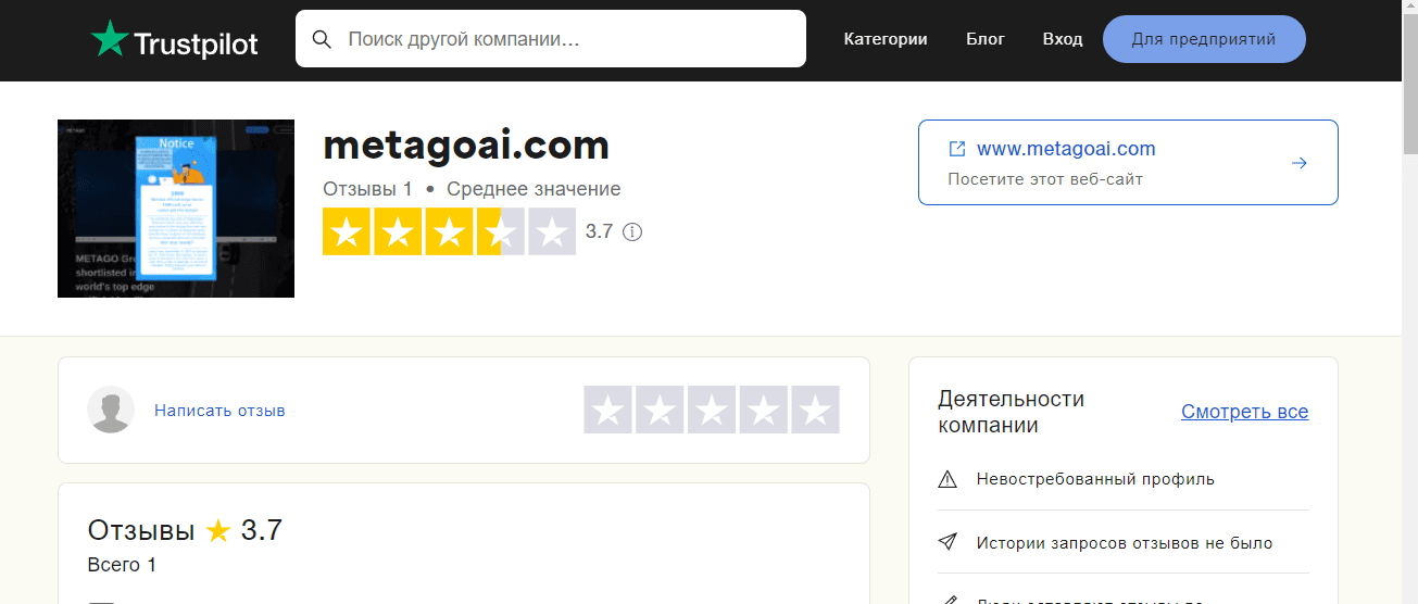 рейтинг сайта в сети