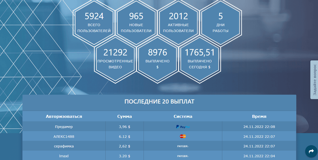 липовая статистика лохотрона