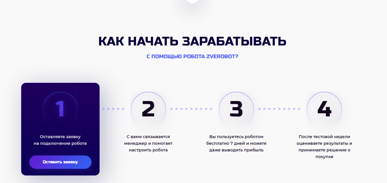 Как начать зарабатывать