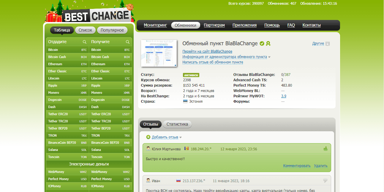 информация на сайте мониторинга о проекте