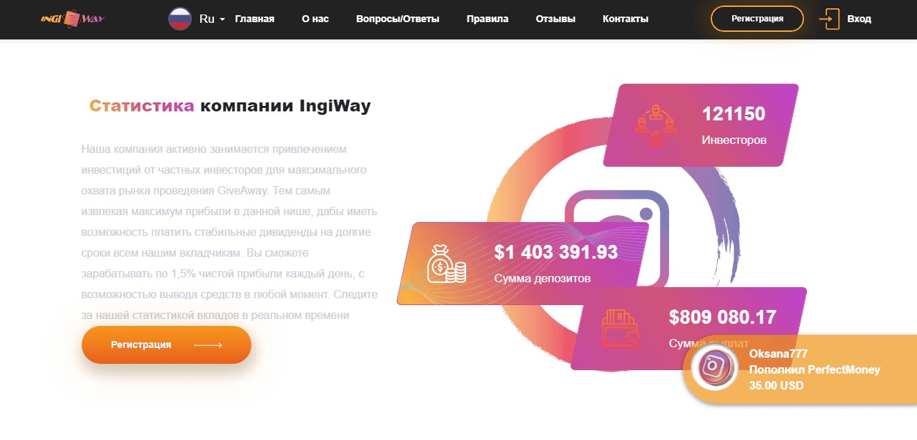 фальшивая статистика проекта