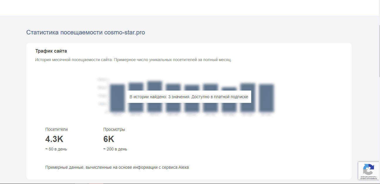 статистика мошенников на сайте