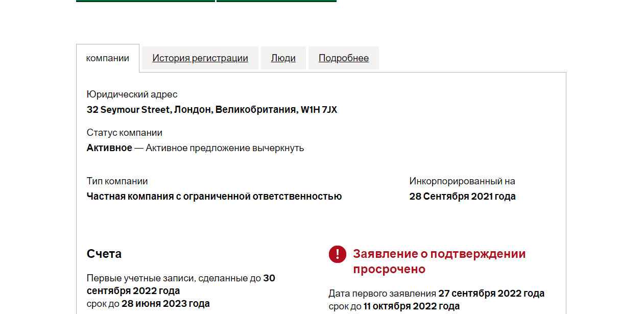 данные из реестра Англии
