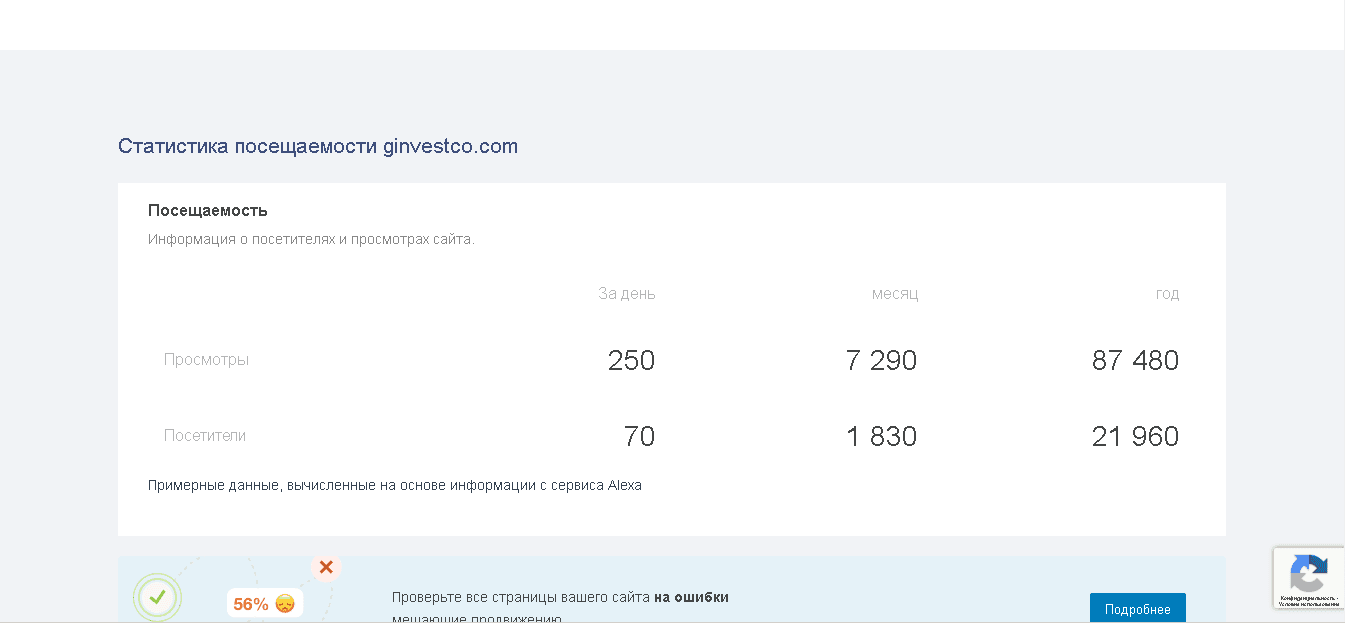 Реальная статистика проекта