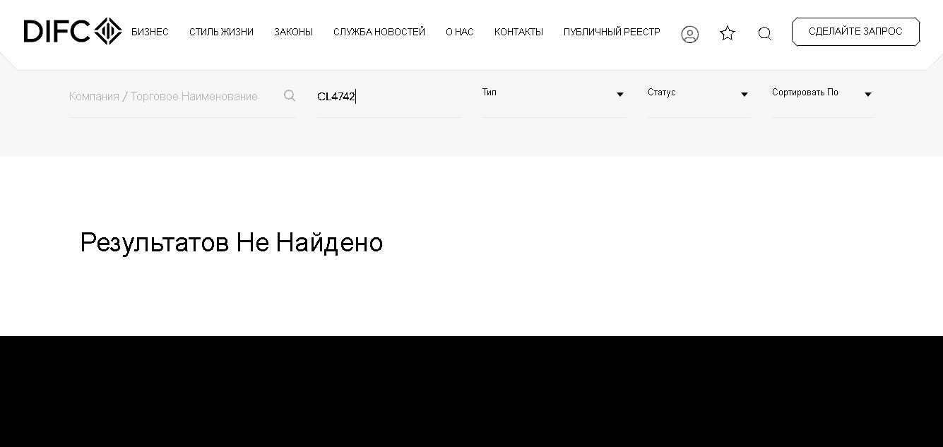 данные из реестра лицензий