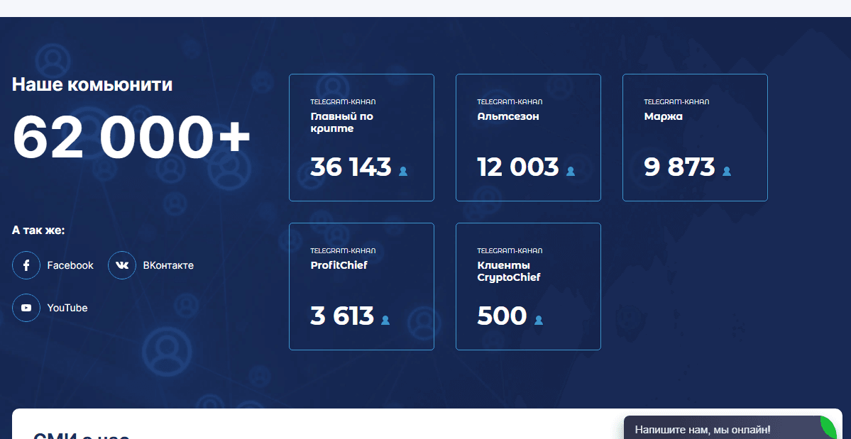 фальшивая статистика проекта