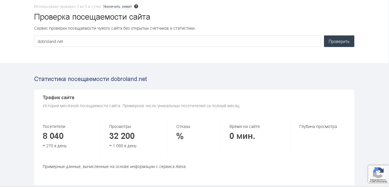 реальная статистика сайта