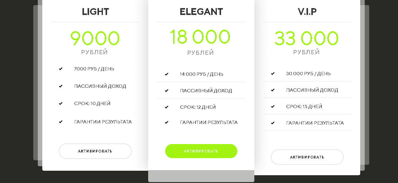 предложение мошенников инвестировать