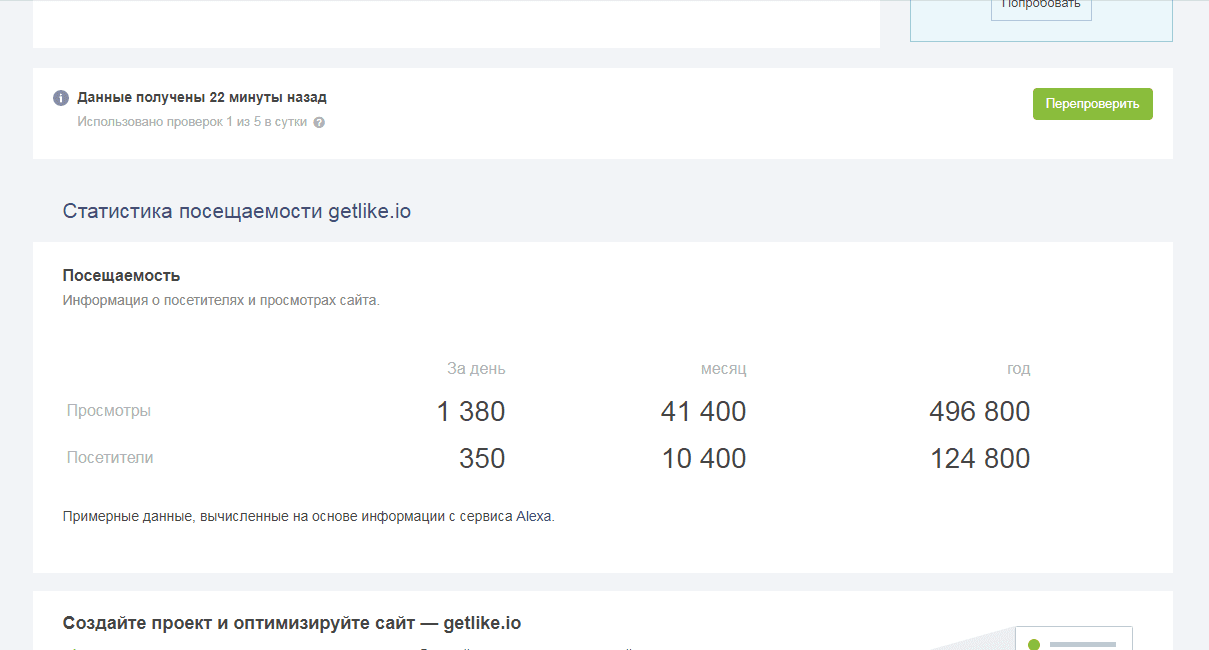 Статистика проекта