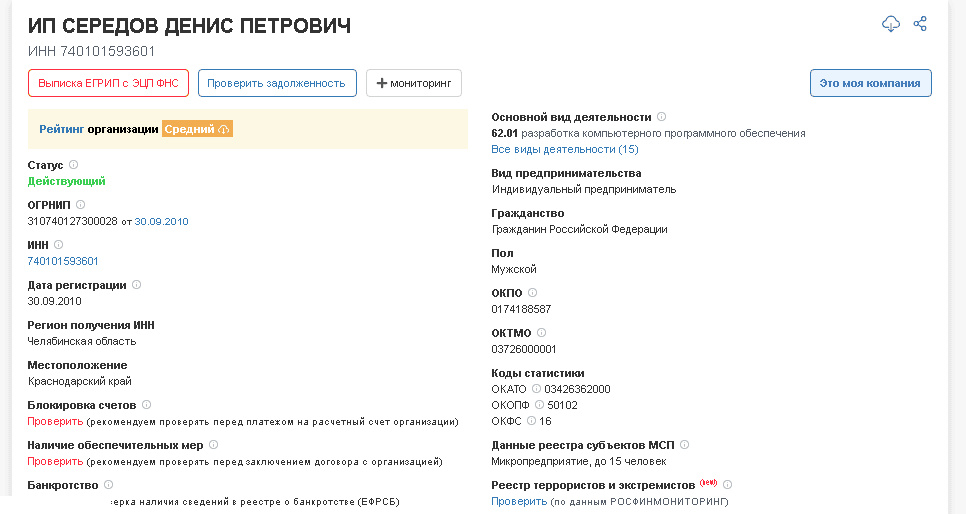 данные о регистрации ИП