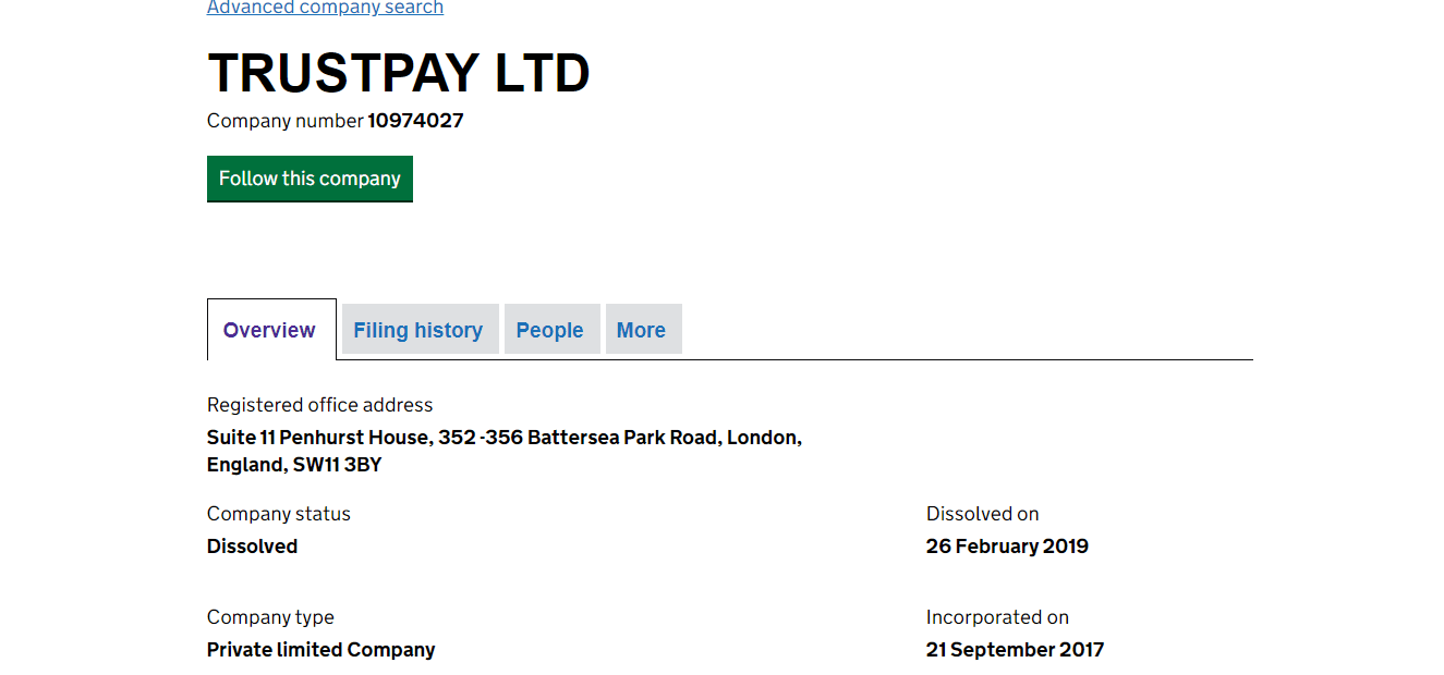 данные из реестра Англии