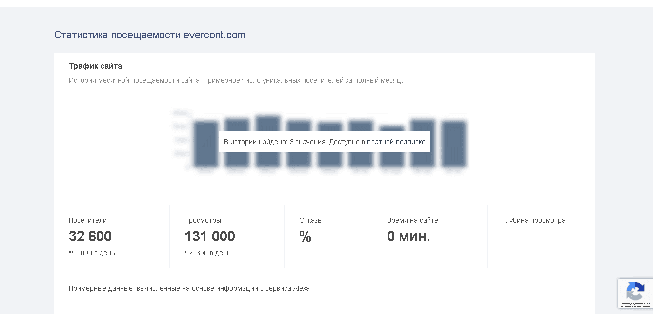 реальная статистика мошенников