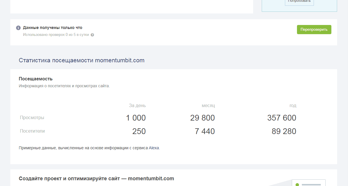 Статистика проекта