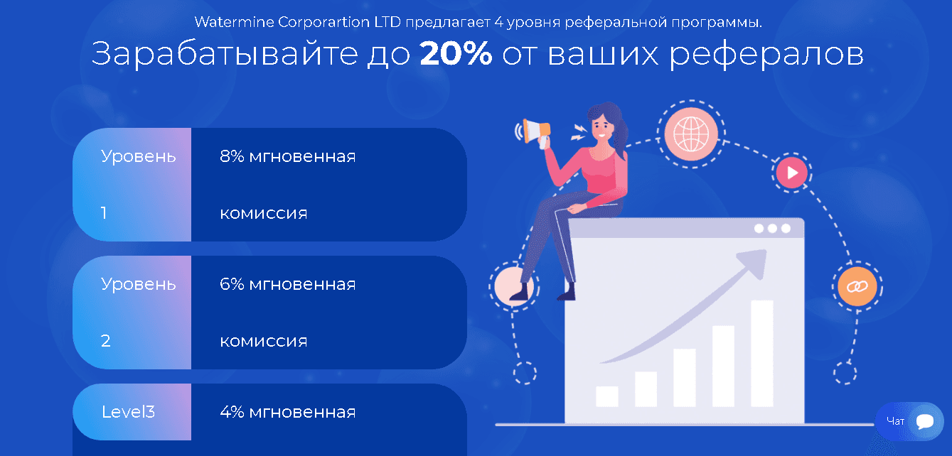 реферальная программа мошенников