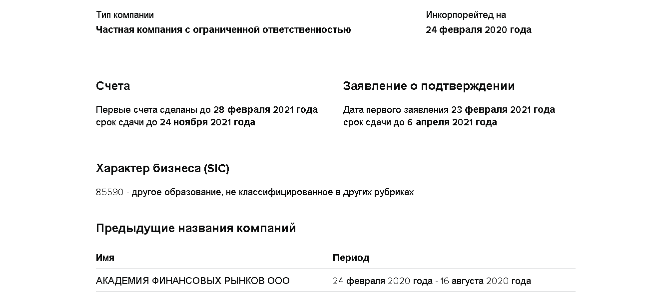 данные о компании