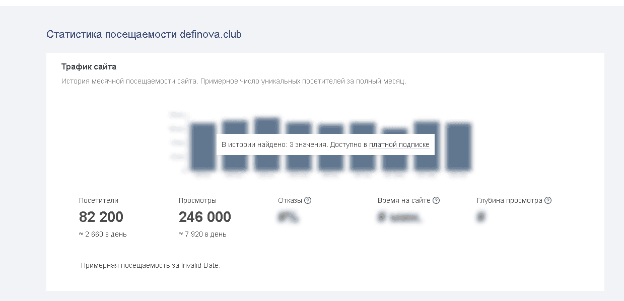 статистика мошенников