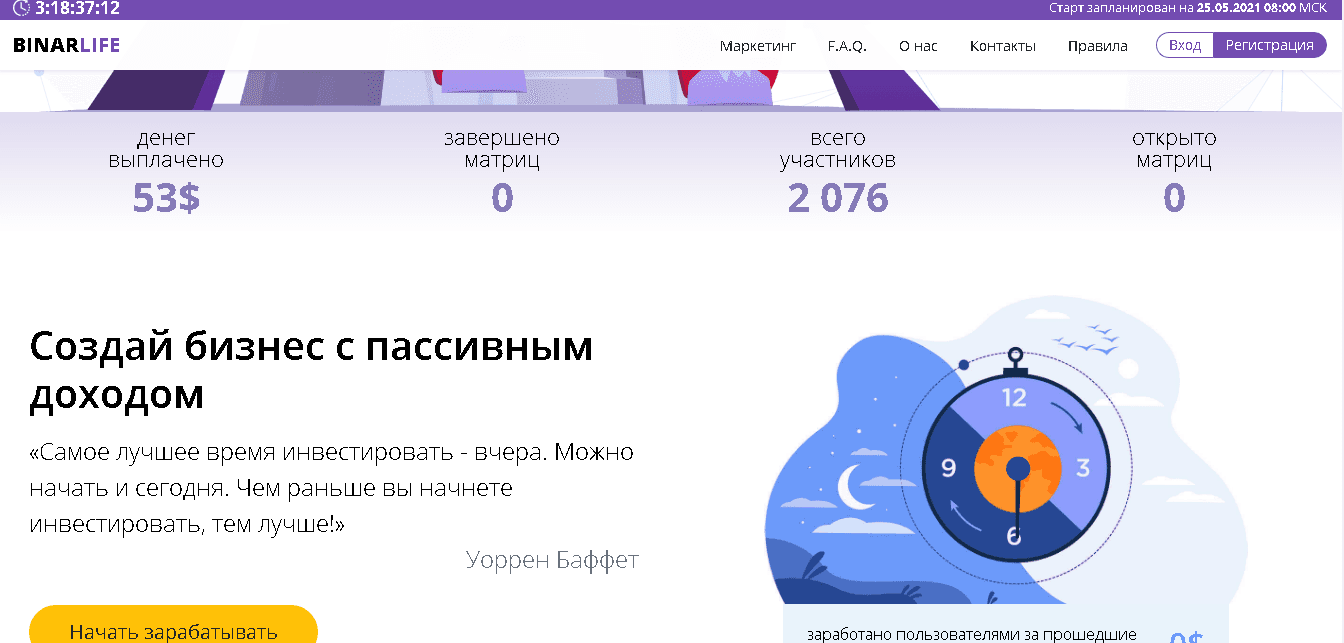 фальшивая статистика проекта