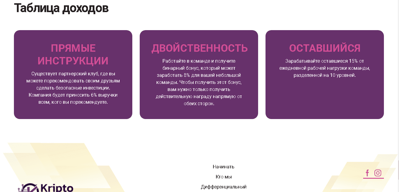 таблица доходов на сайте