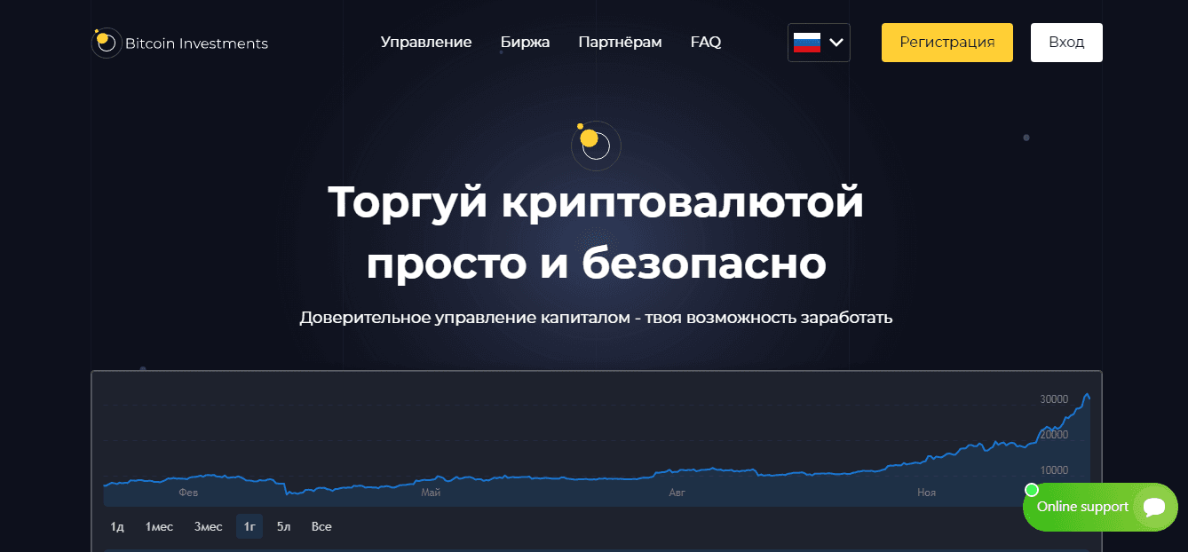 Bitcoin Investments - фальшивая биржа для привлечения средств