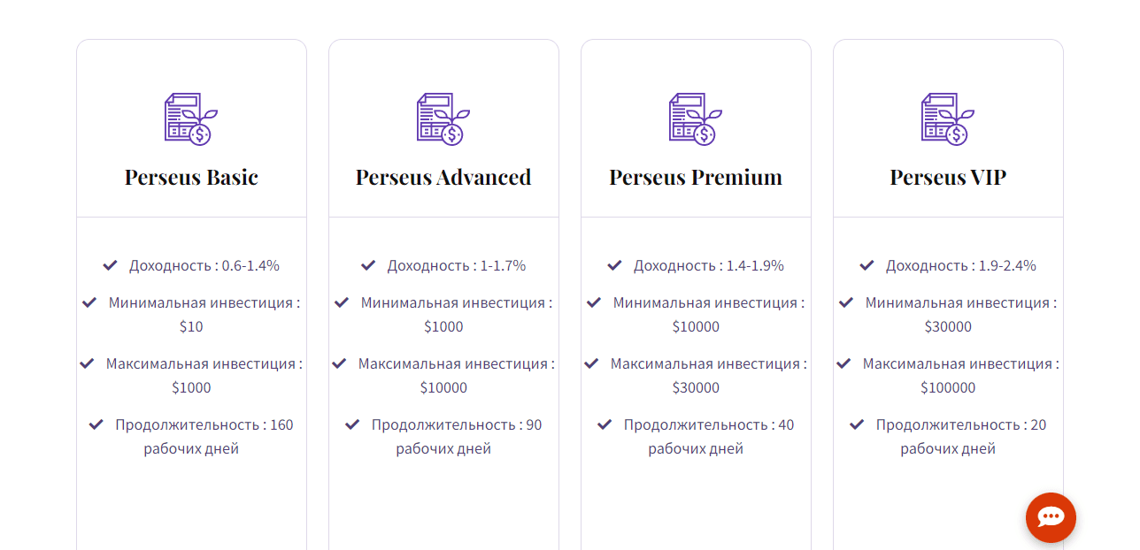 предложение мошенников инвестировать