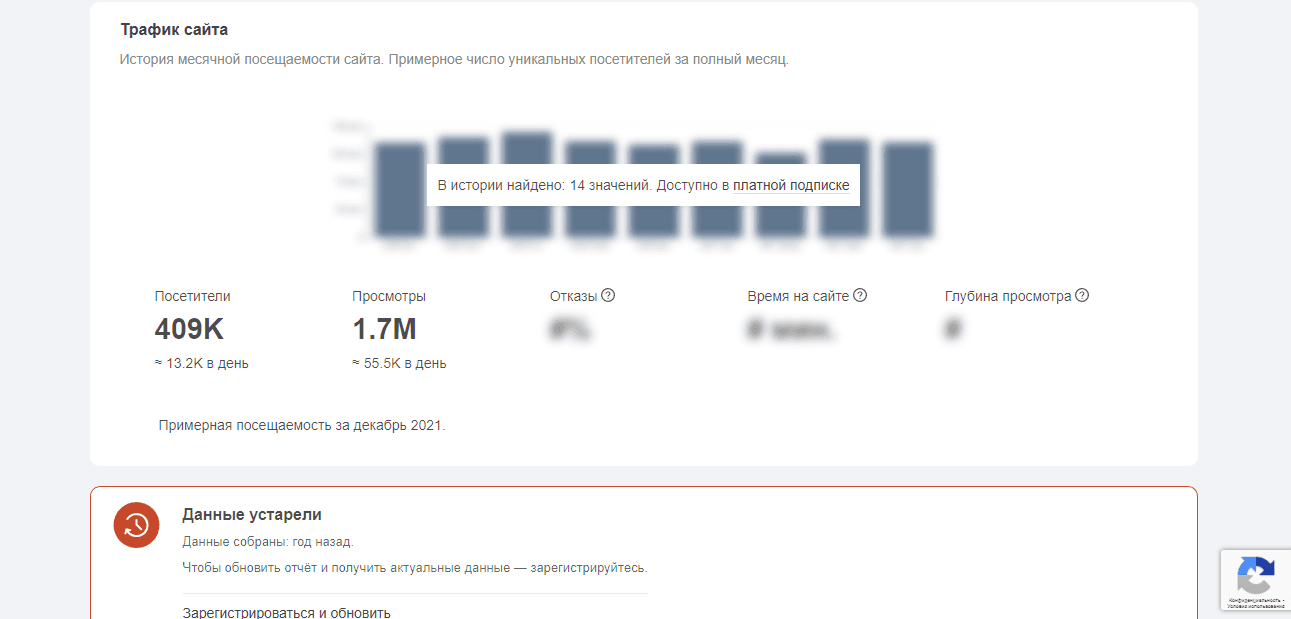 статистика реального проекта