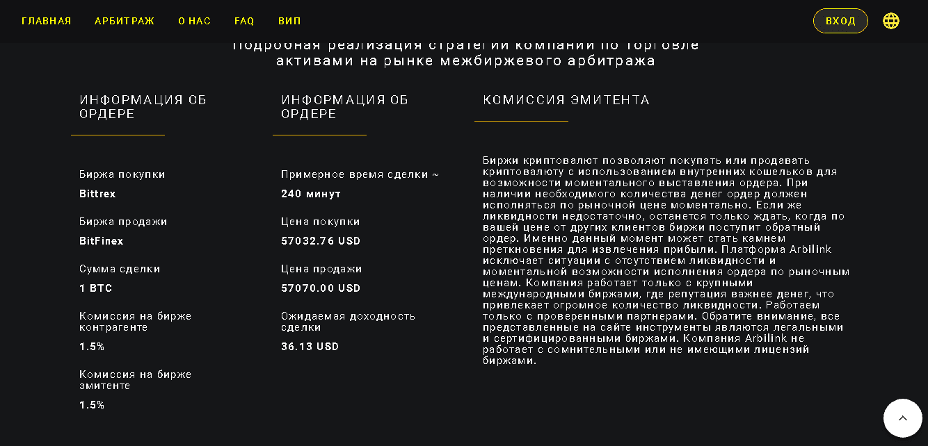 расчет прибыли от мошенников