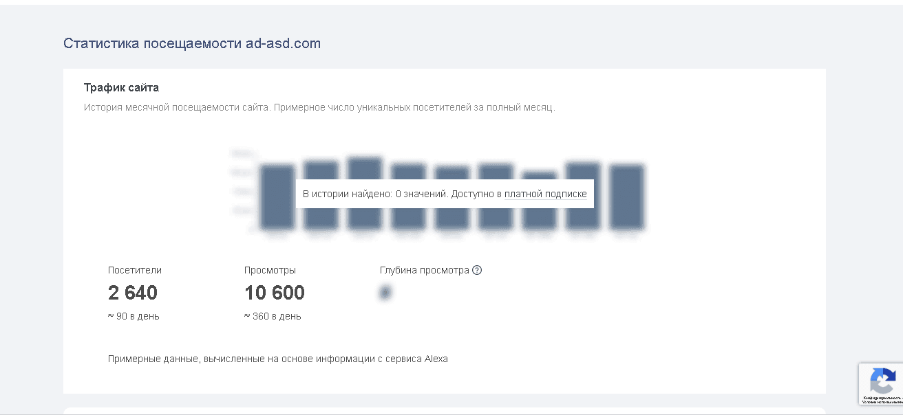 реальная статистика проекта