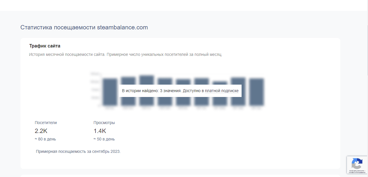 данные статистики проекта