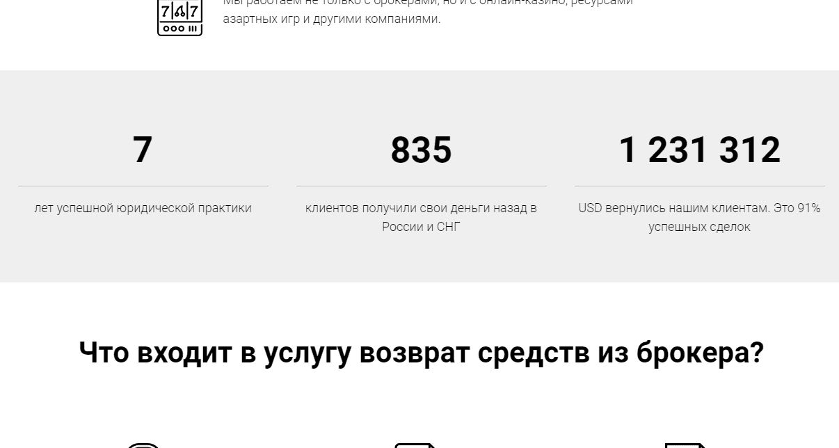 Статистика проекта