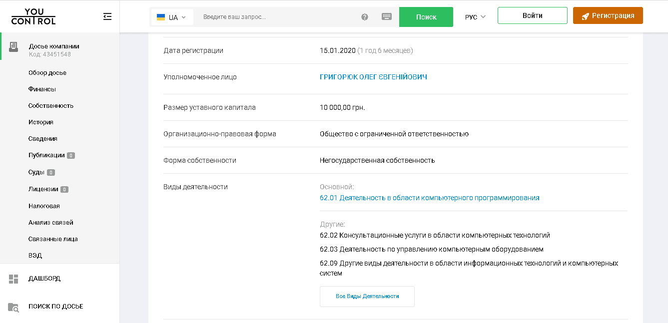 данные о регистрации компании проекта Gcredit