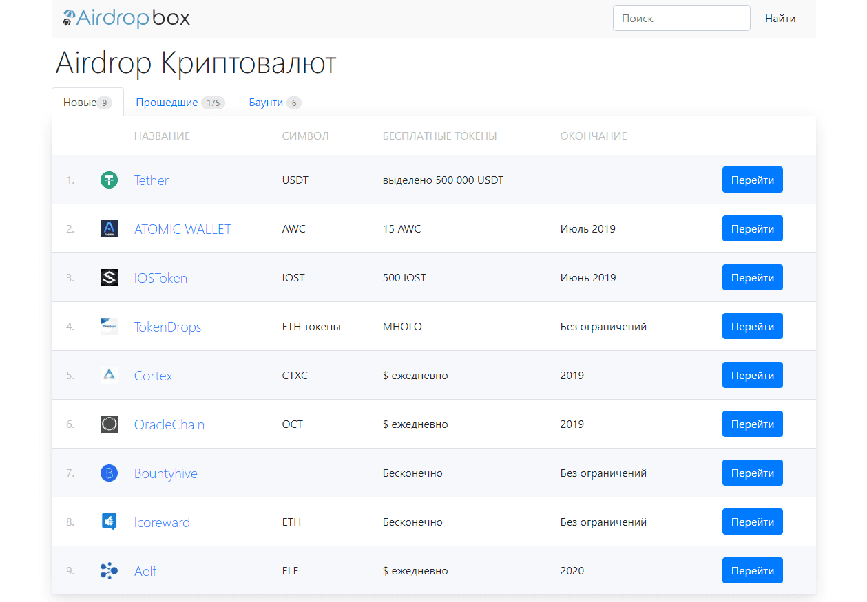 Airdropbox.club - Аирдроп криптовалют на счет мошенников
