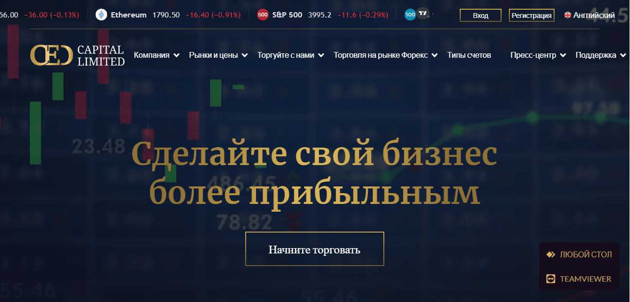 новый липовый брокер для потери денег
