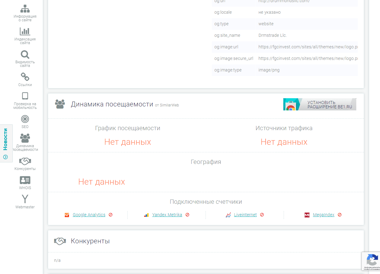 статистика сайта