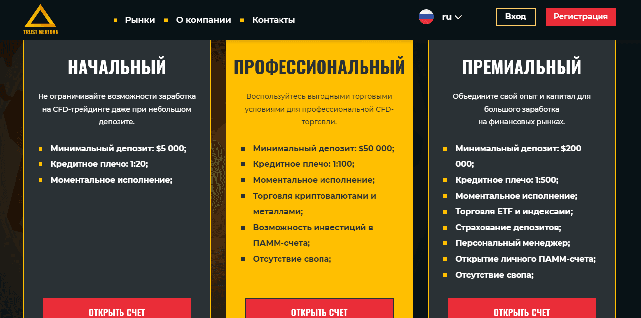 цены мошенников