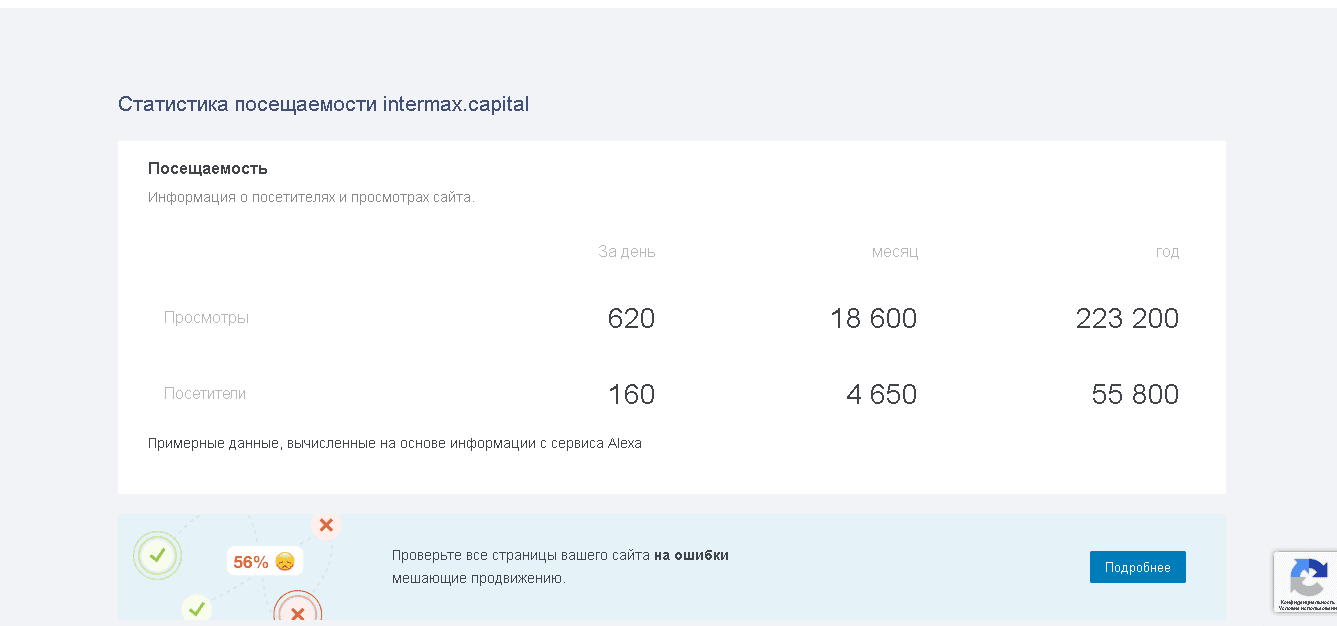 статистика проекта