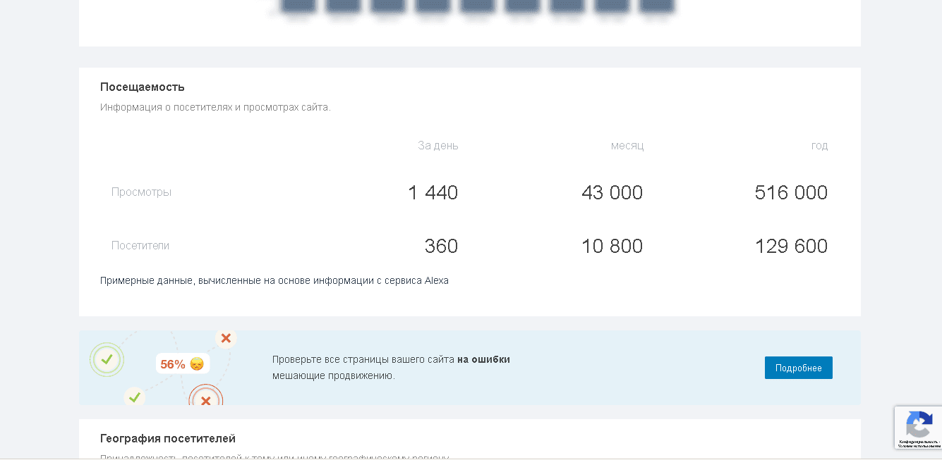 реальная статистика сайта