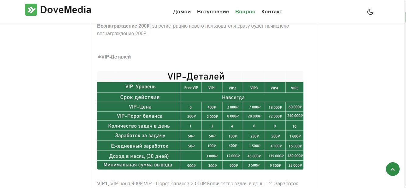 условия проекта мошенников