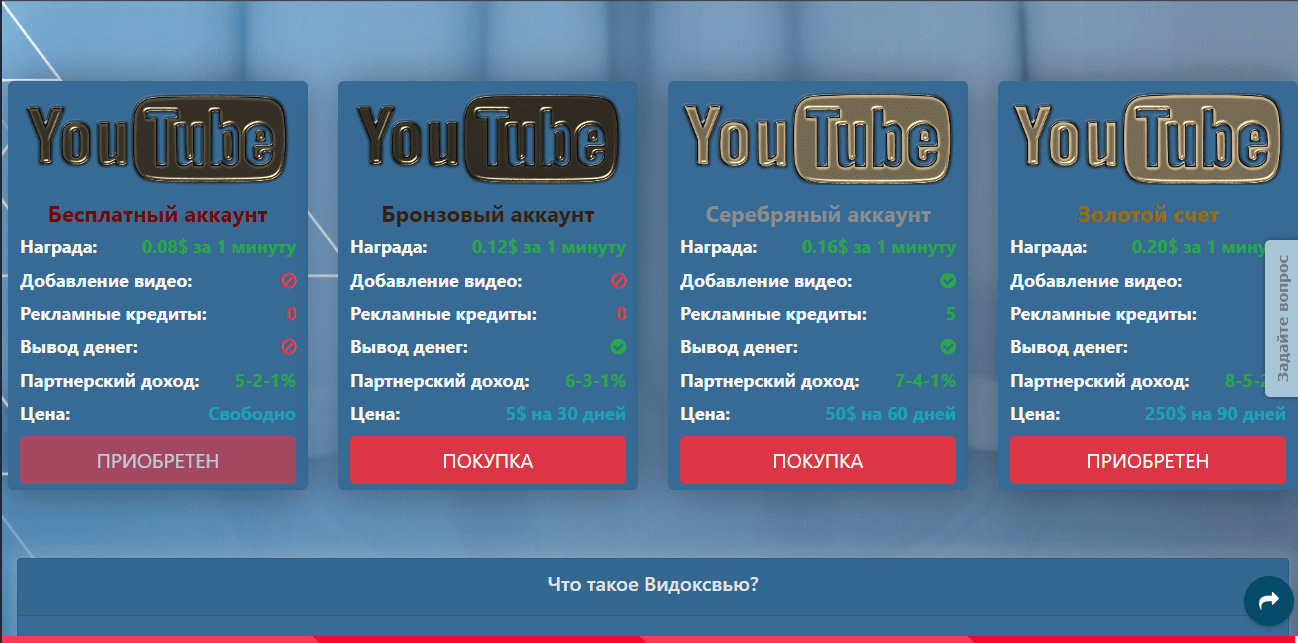 тарифы мошенников для заработка