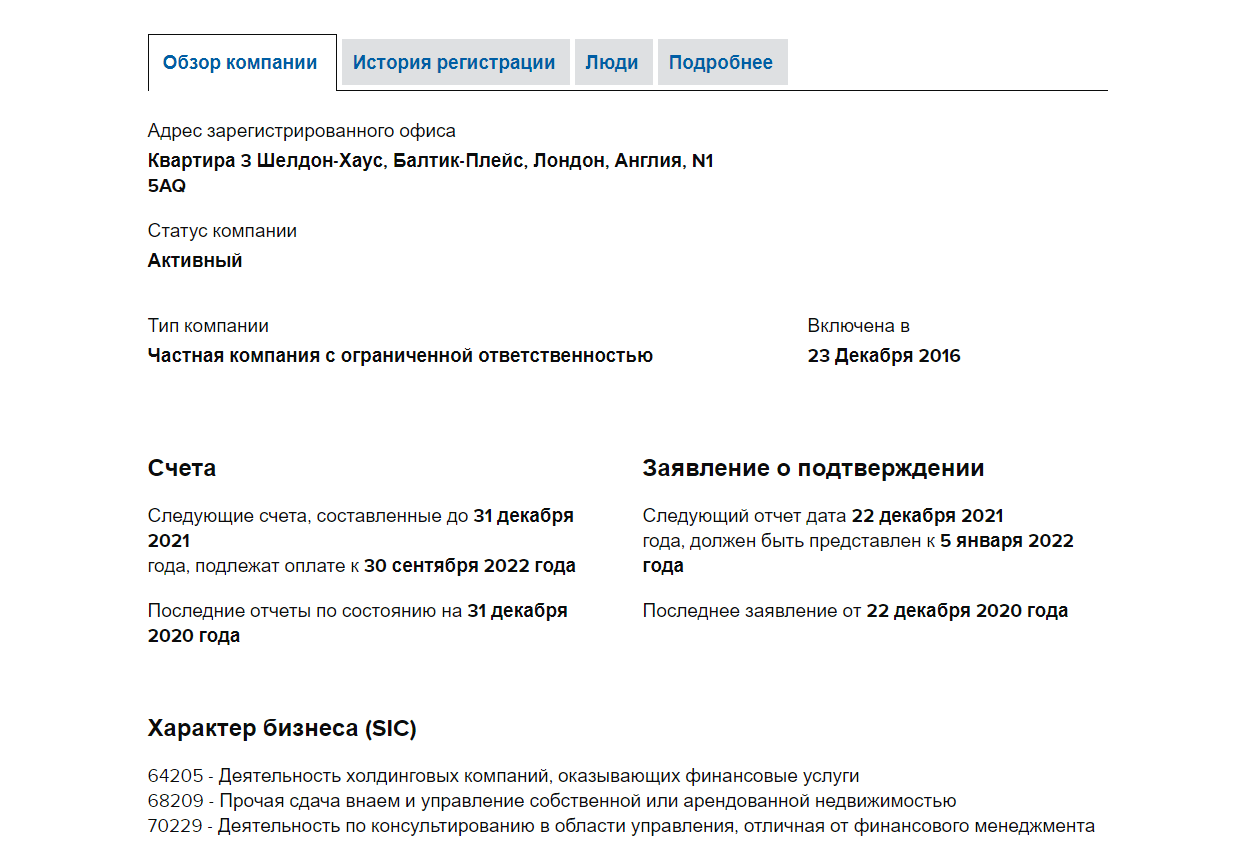 данные о компании мошенников