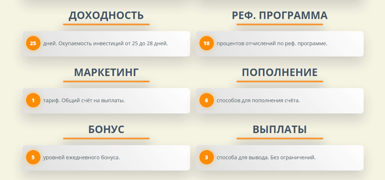 доходность