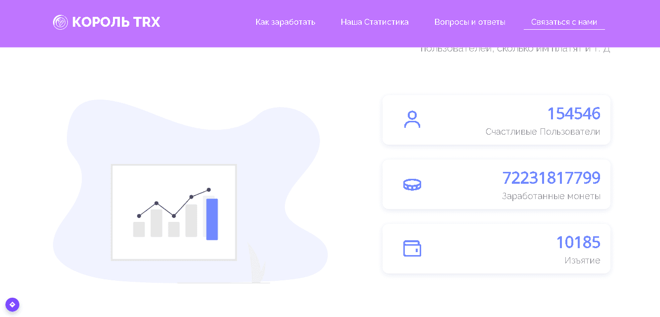 фальшивая статистика проекта