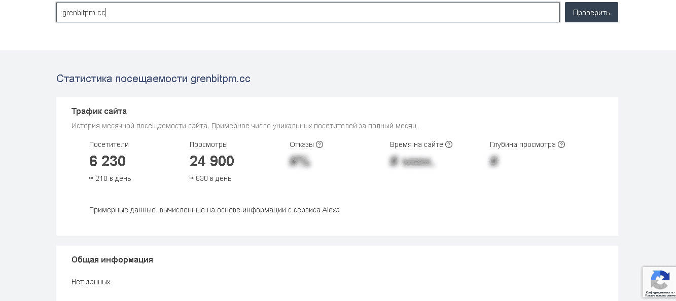 реальная статистика сайта мошенников