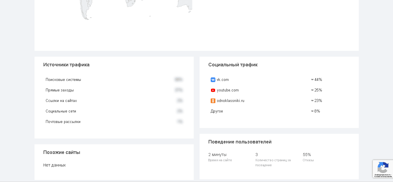 статистика мошенников