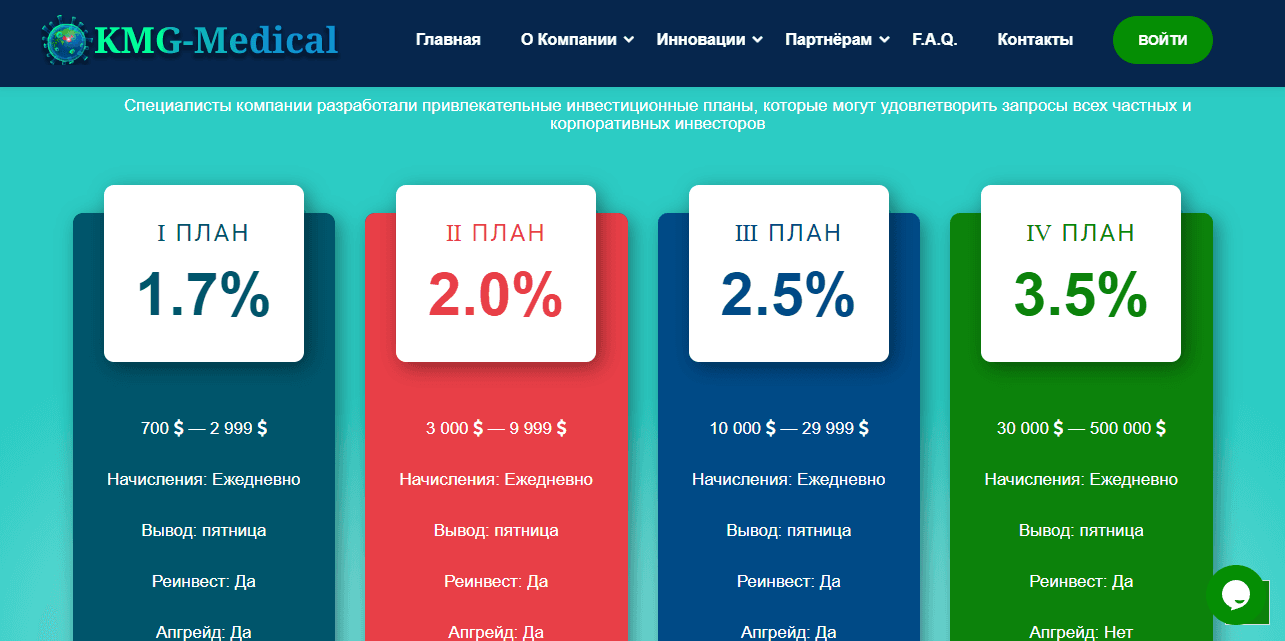 предложение инвестировать от лохотрона