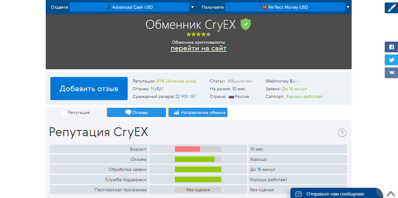 отзывы о проекте в сети