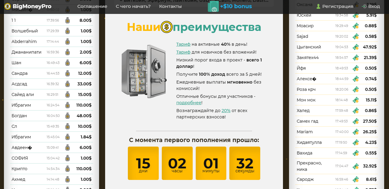 вранье о количестве пользователей на сайте