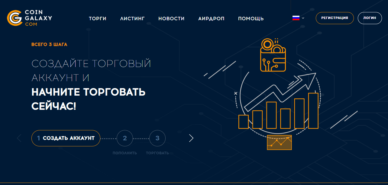 липовая криптовалютная биржа