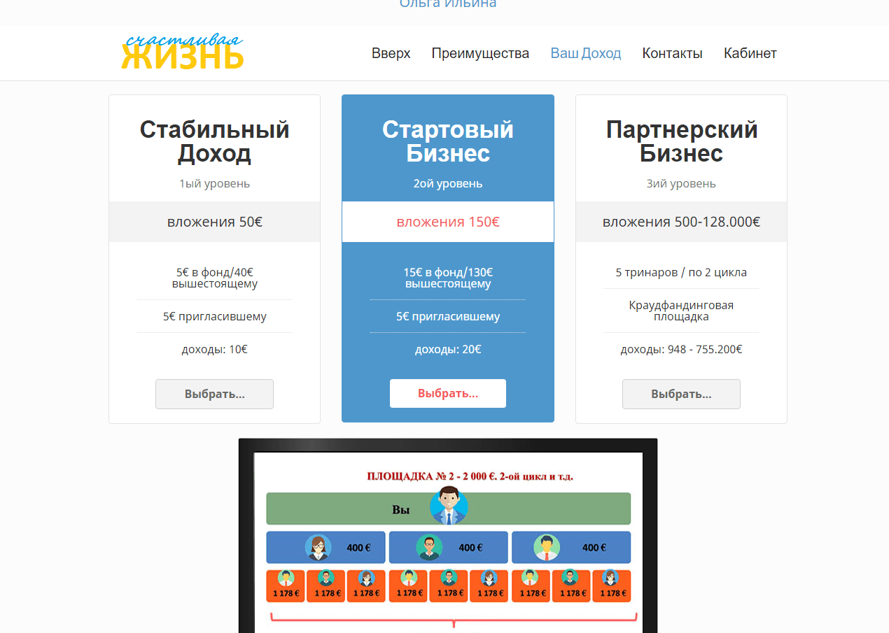 предложения сайта